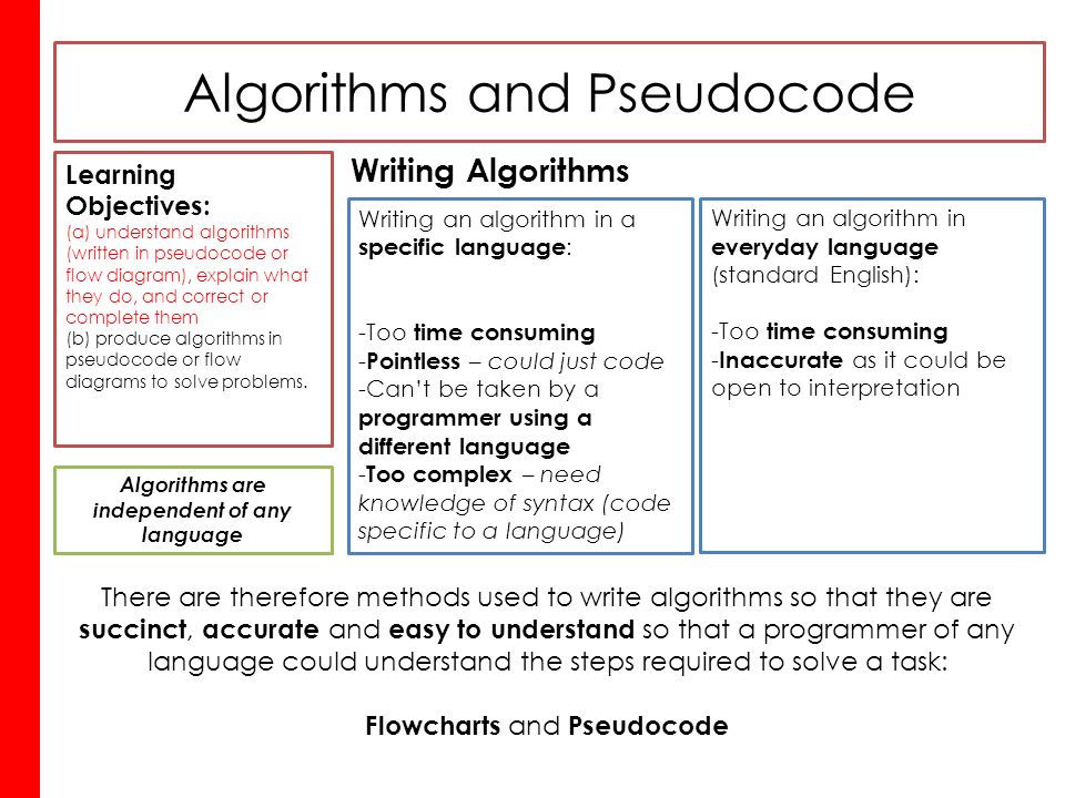 Writing algorithms using pseudocode for dummies